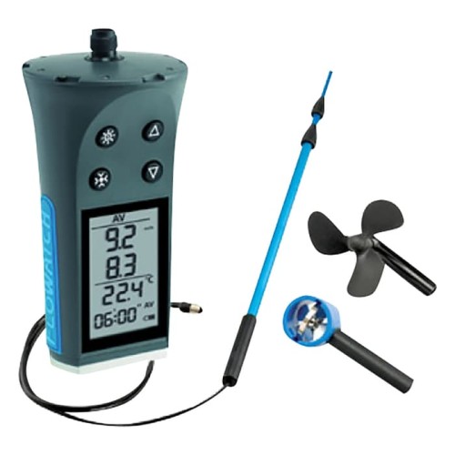flowmeter