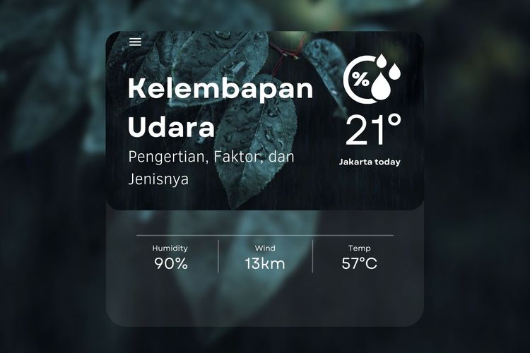 tingkat kelembapan udara