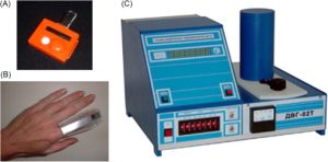 thermoluminescent dosimeter
