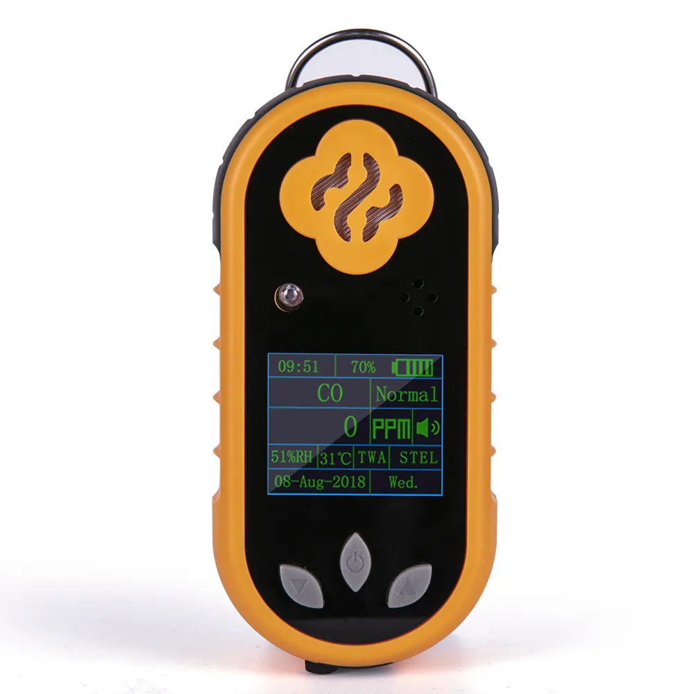 menggunakan odor meter