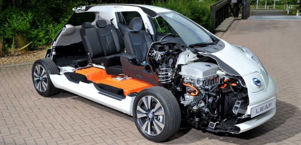baterai mobil listrik