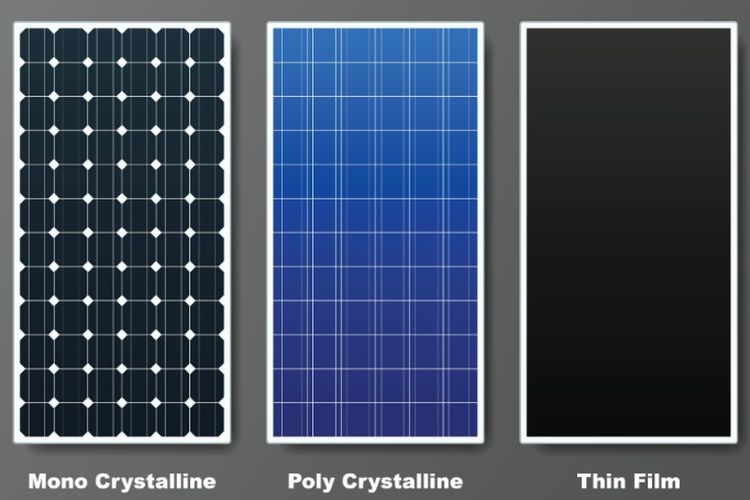 solar sistem